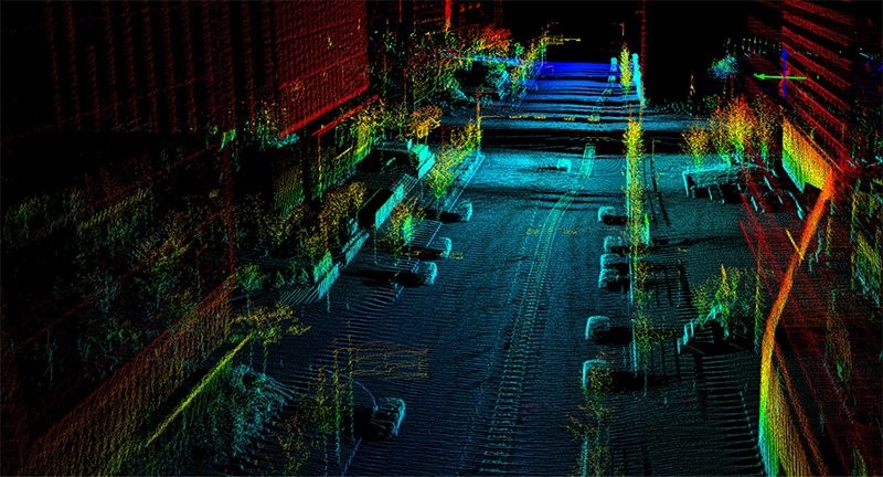 Überwachung für den Außenbereich mittels Radartechnologie Überwachung für den Außenbereich mittels Radartechnologie